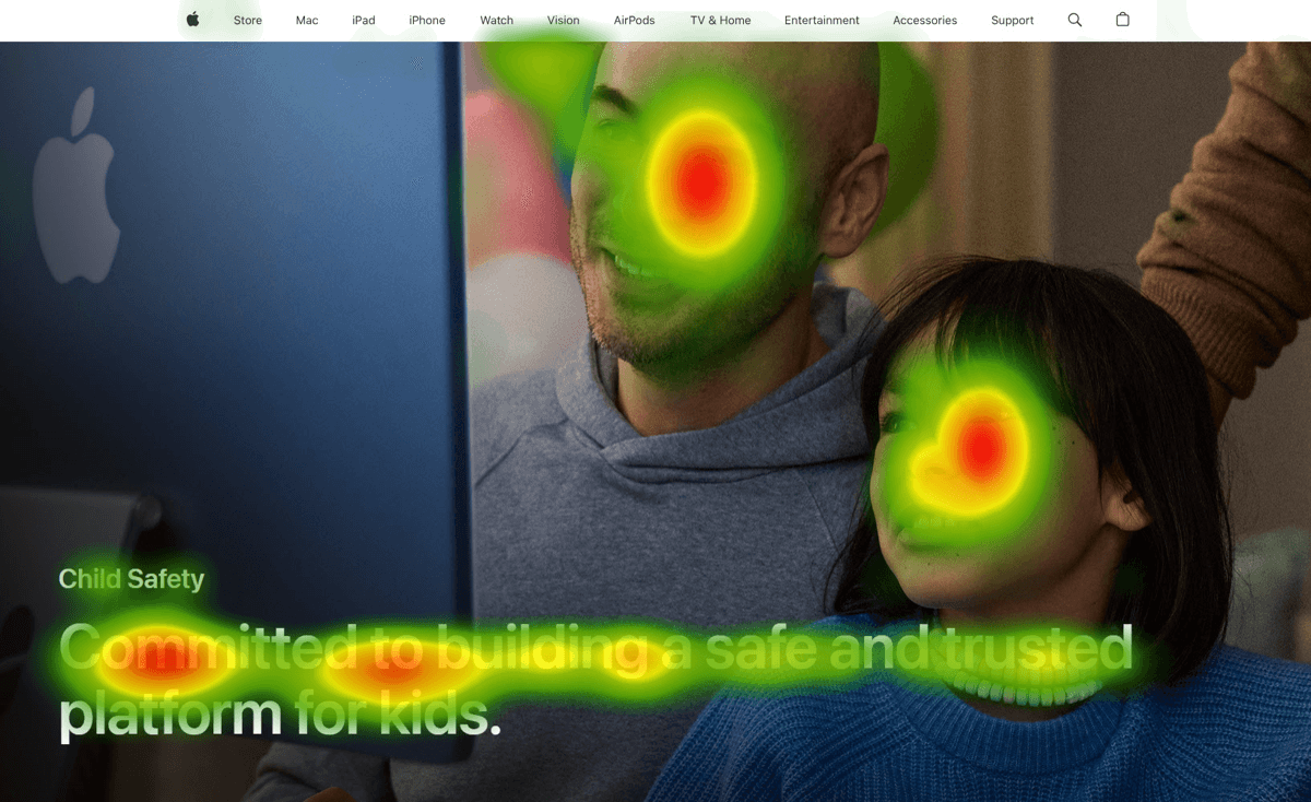 Attention heat map